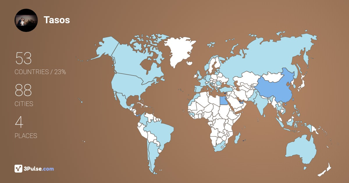 Tasos Mavromatis's Travel Map Image