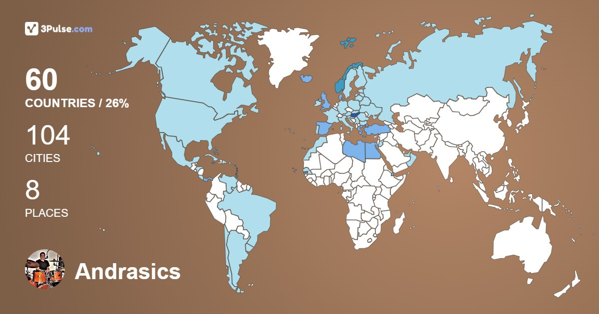 Andrasics Bena's Travel Map Image