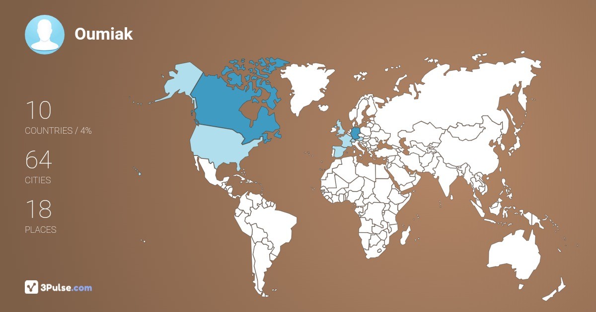 Oumiak's Travel Map Image