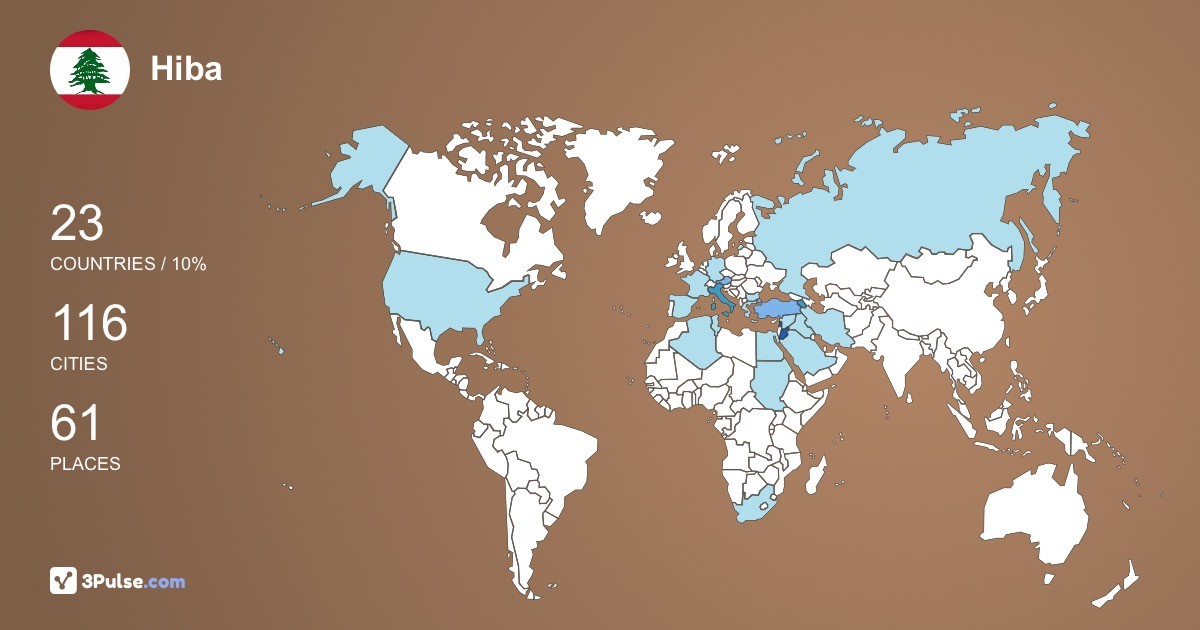 Hiba Fawaz's Travel Map Image