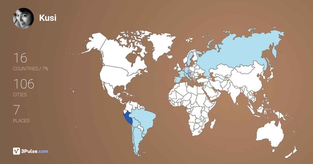 Kusi Paqari's Travel Map Image