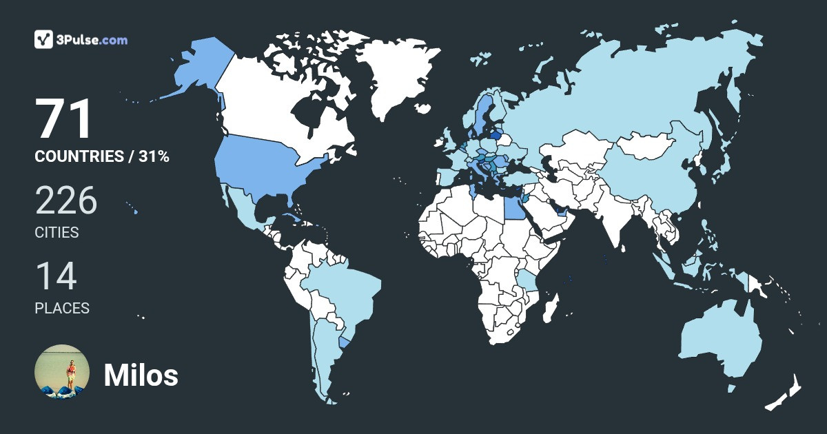 Изображение Карты путешествий Milos Djikic