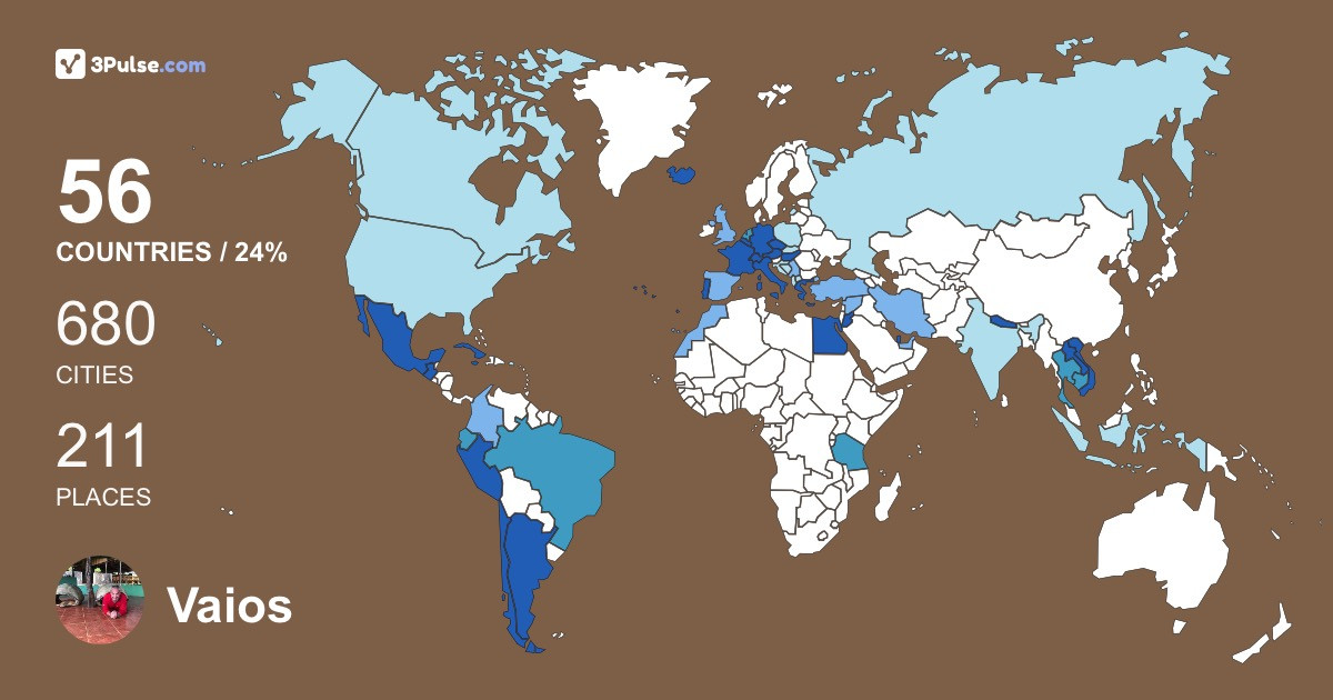 Vaios Siametis's Travel Map Image