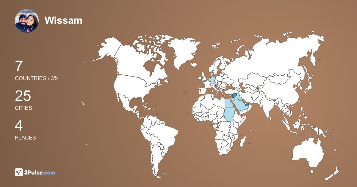 Wissam Saleh's Travel Map Image