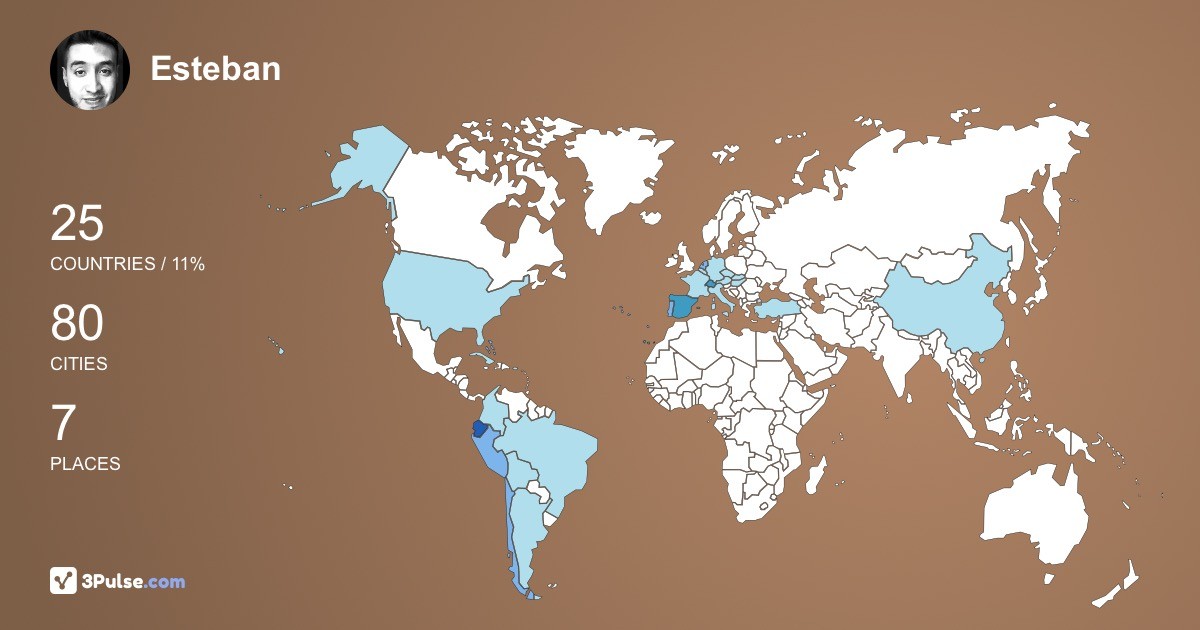 Esteban Toledo's Travel Map Image