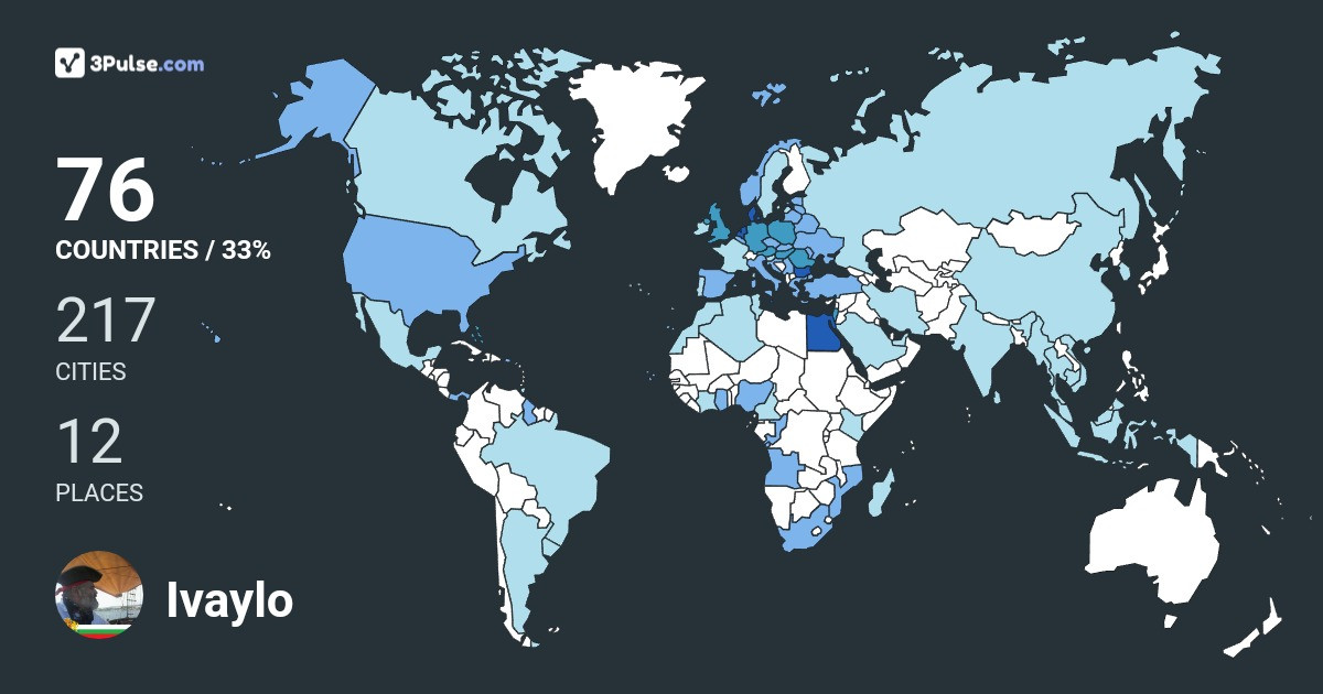 Ivaylo Dukov's Travel Map Image