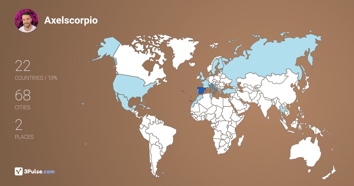 Axelscorpio Axelscorpio's Travel Map Image