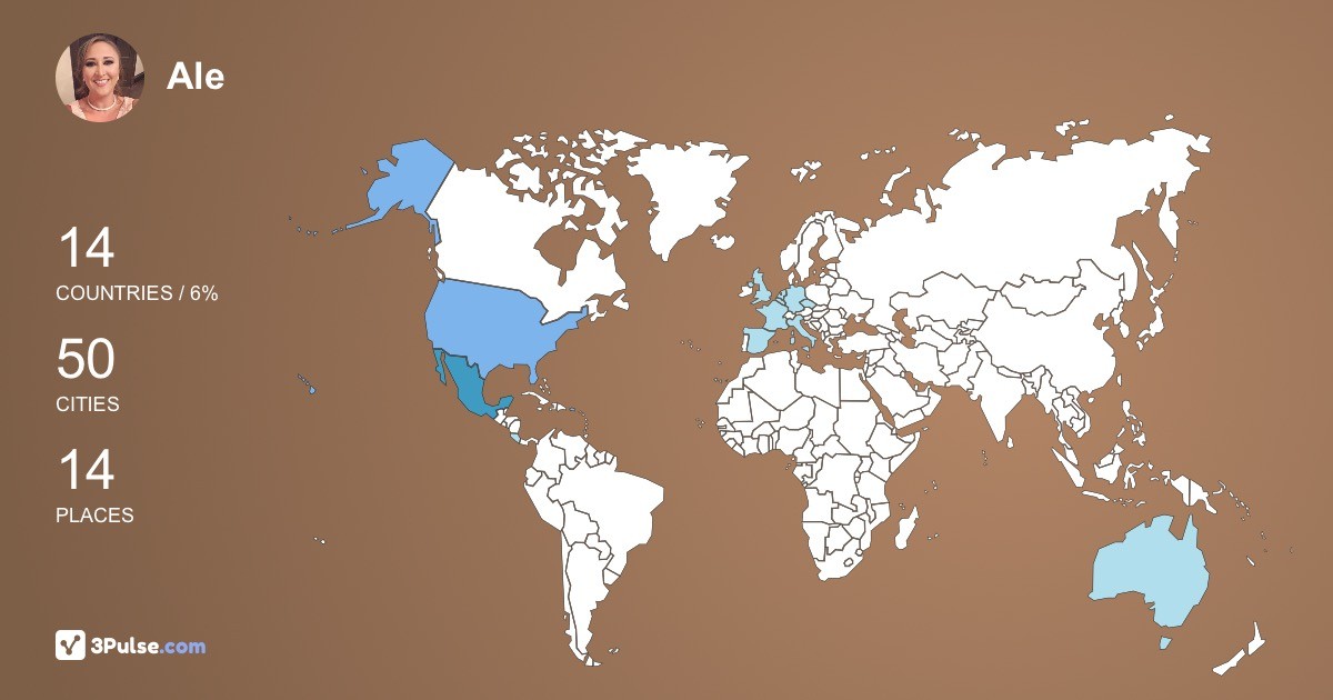 Ale Champs's Travel Map Image