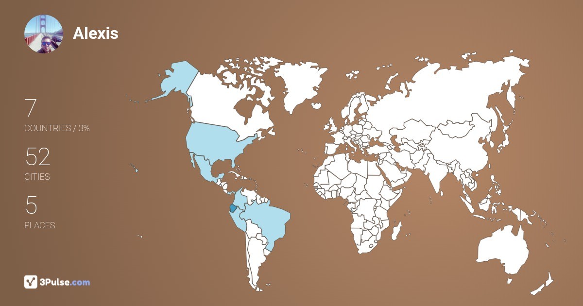 Alexis Martnez's Travel Map Image