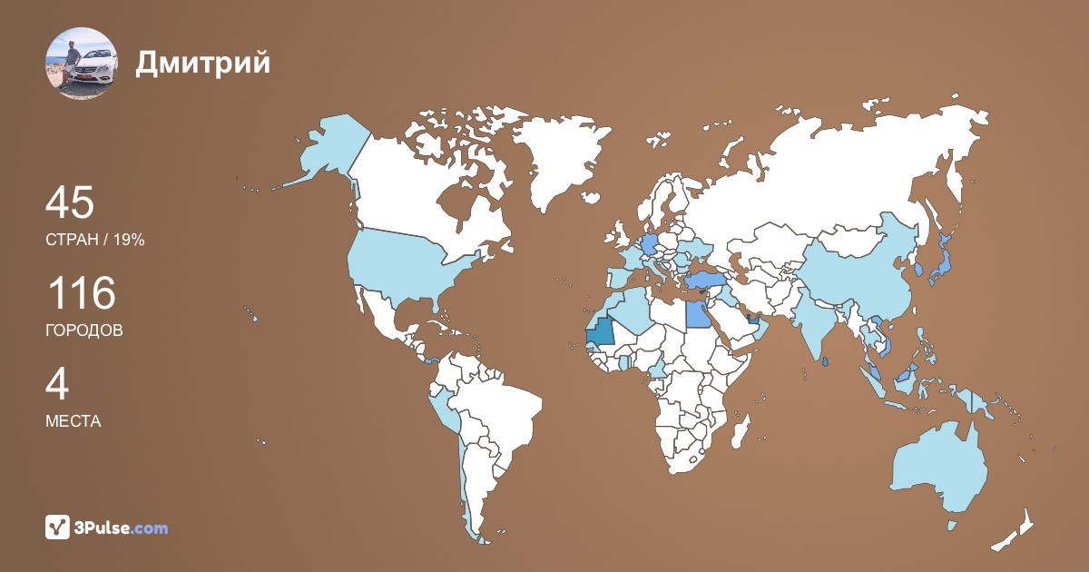 Дмитрий Макарчук's Travel Map Image