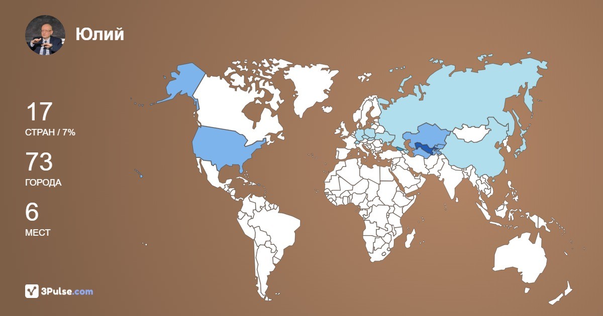 Юлий Юсупов's Travel Map Image