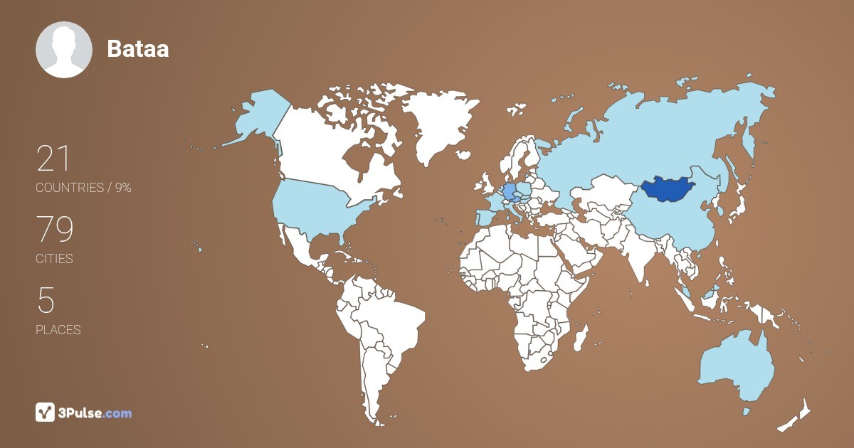 Bataa Ulziibat's Travel Map Image
