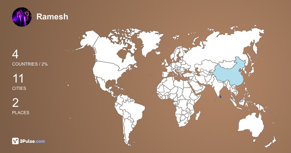 Изображение Карты путешествий Ramesh Vp