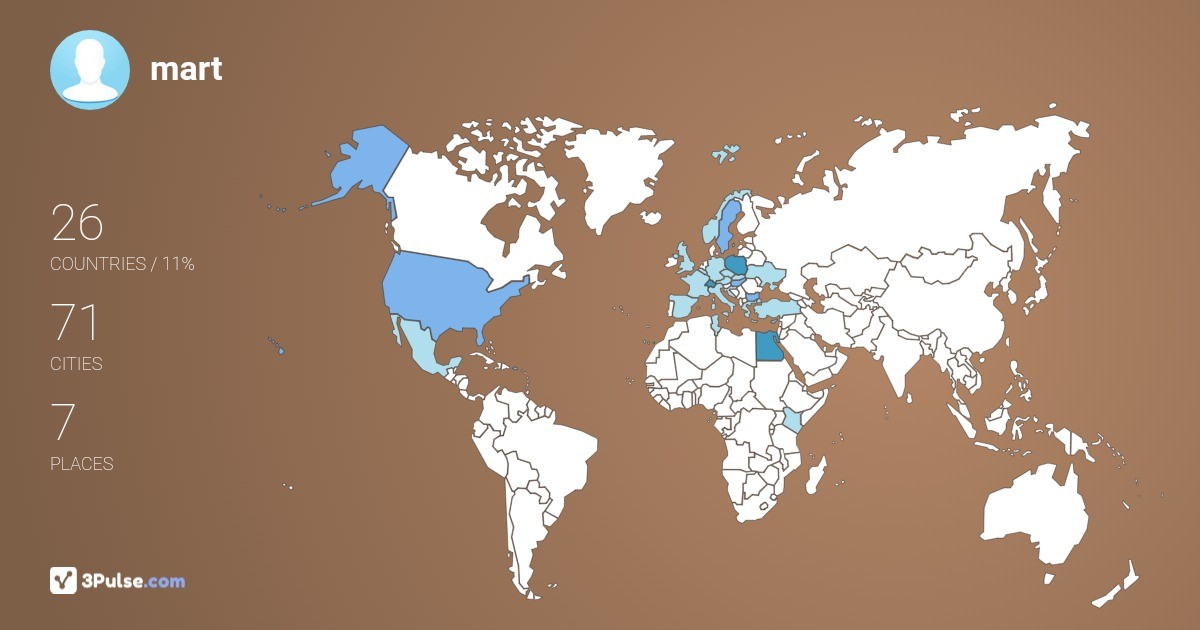 Изображение Карты путешествий mart