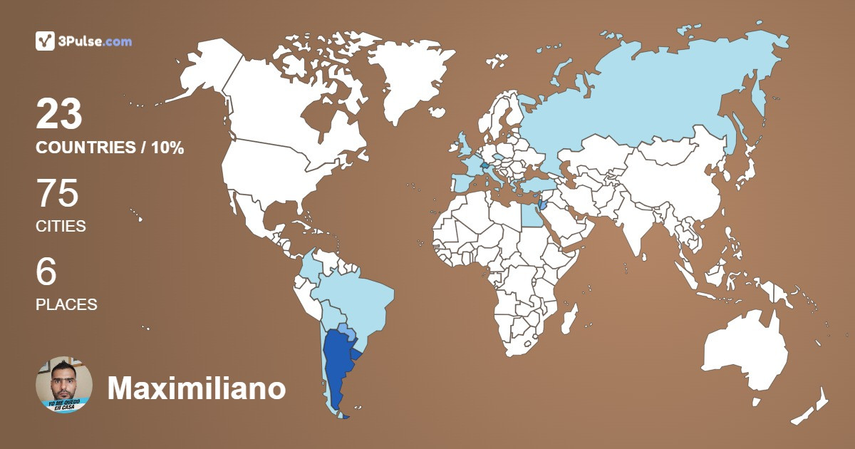 Изображение Карты путешествий Maximiliano Medina