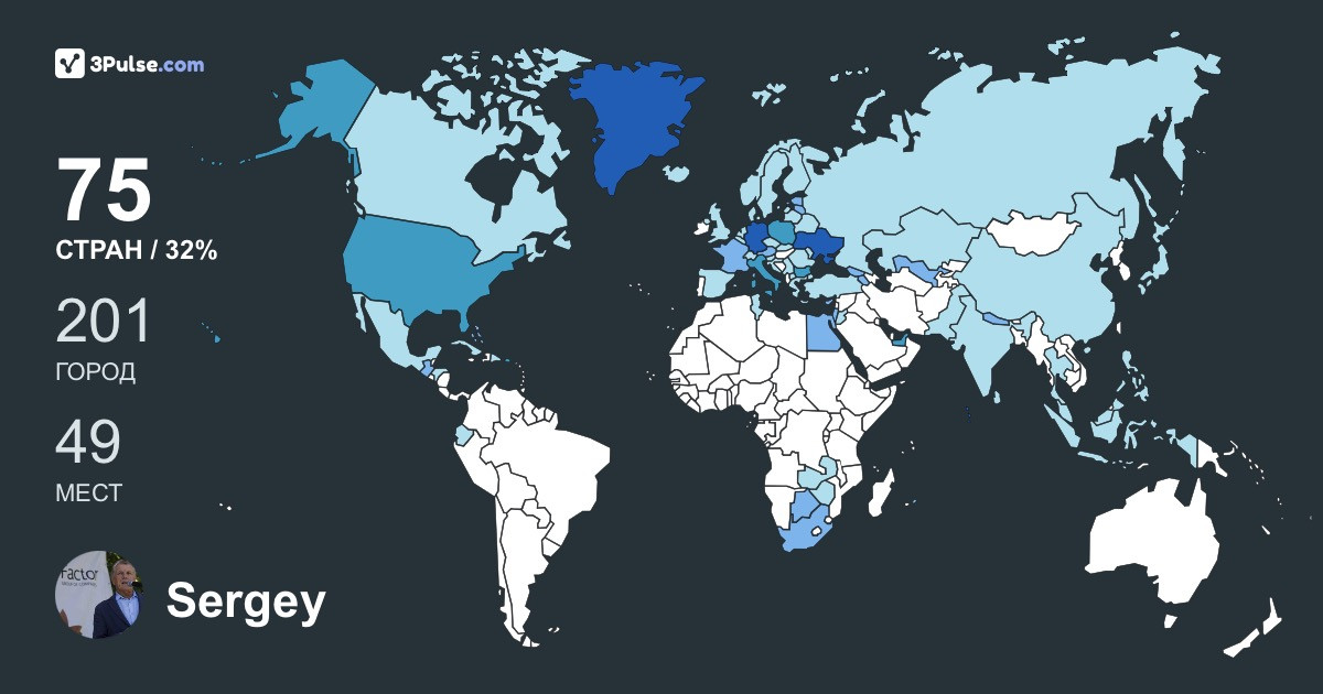 Sergey Polituchiy's Travel Map Image