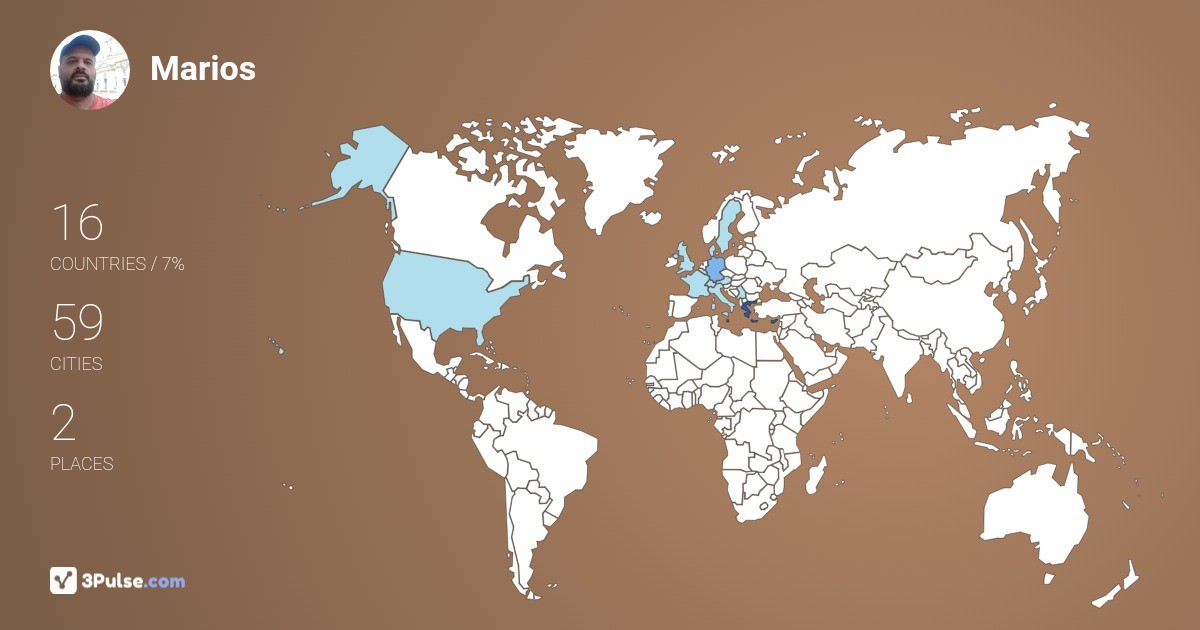 Marios Konstantinidis's Travel Map Image