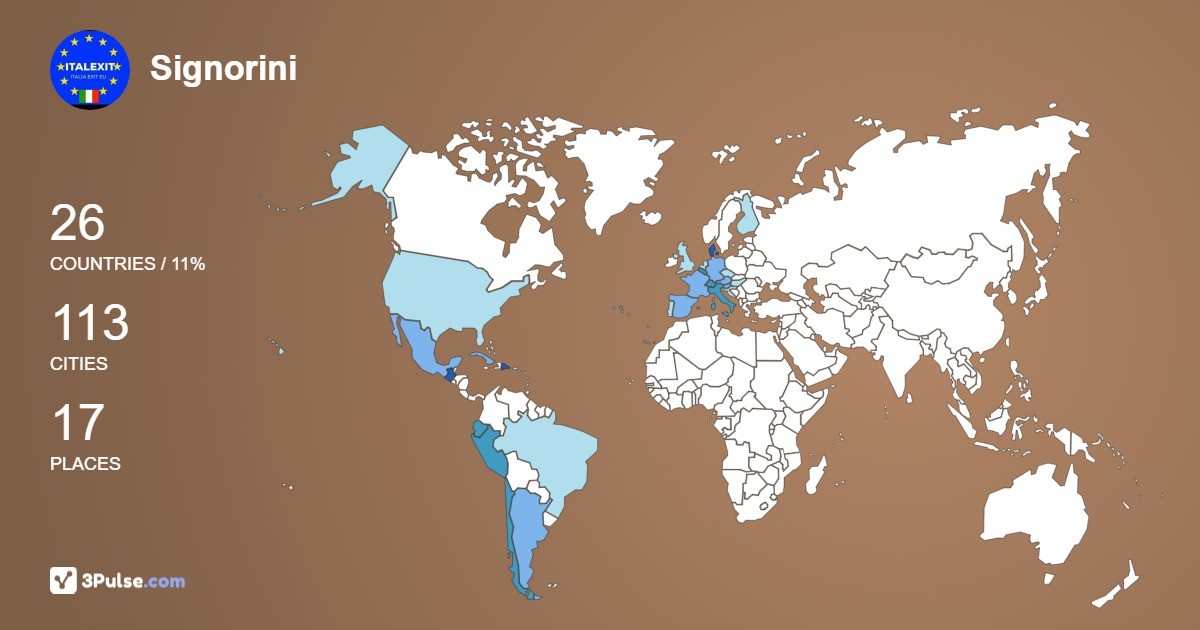 Signorini Paolo's Travel Map Image