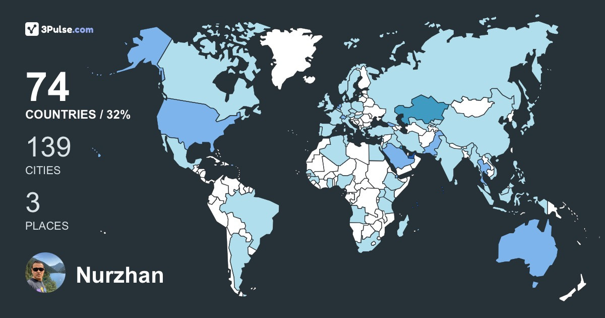 Nurzhan Akimov's Travel Map Image
