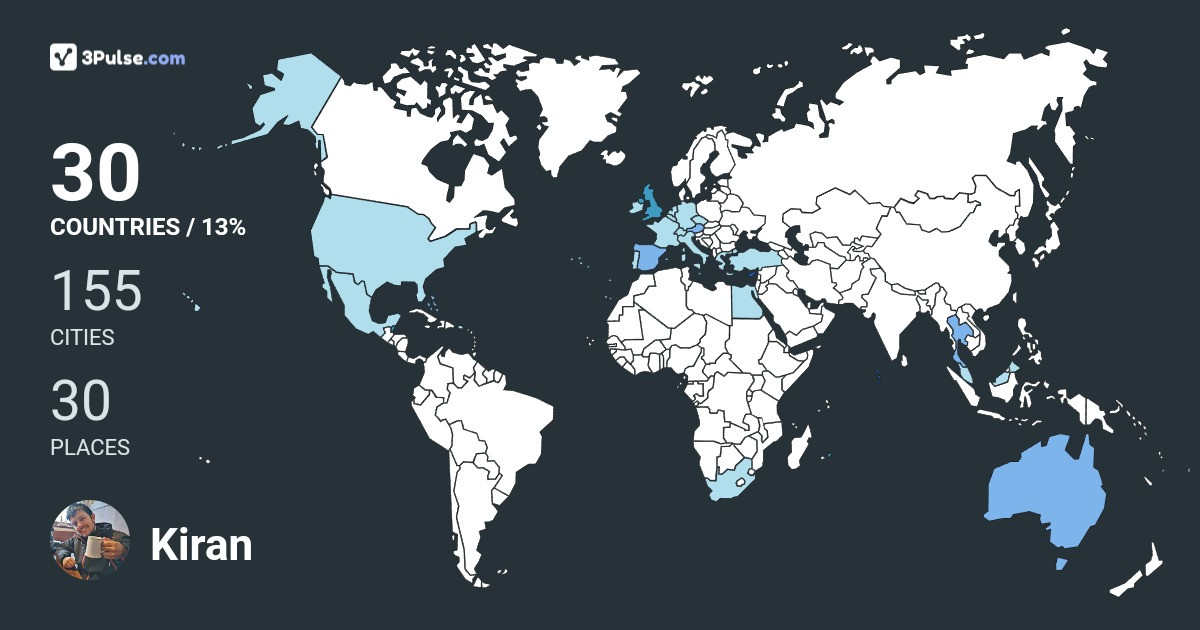 Изображение Карты путешествий Kiran Bhandari