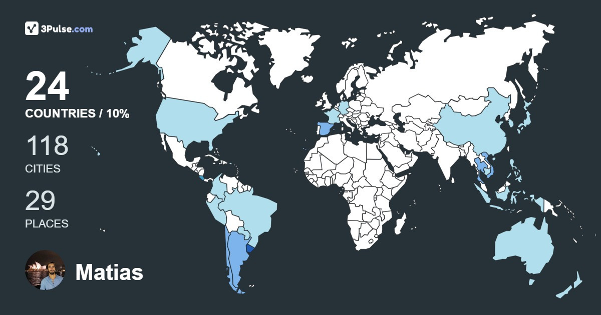 Matias San-Cristobal's Travel Map Image