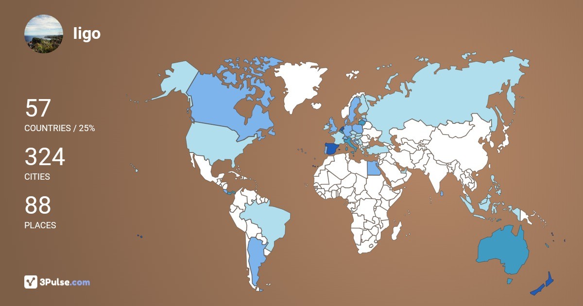 Iigo Larraaga's Travel Map Image