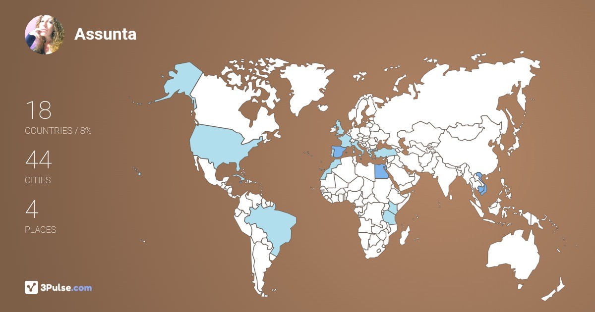 Assunta Coccomini's Travel Map Image