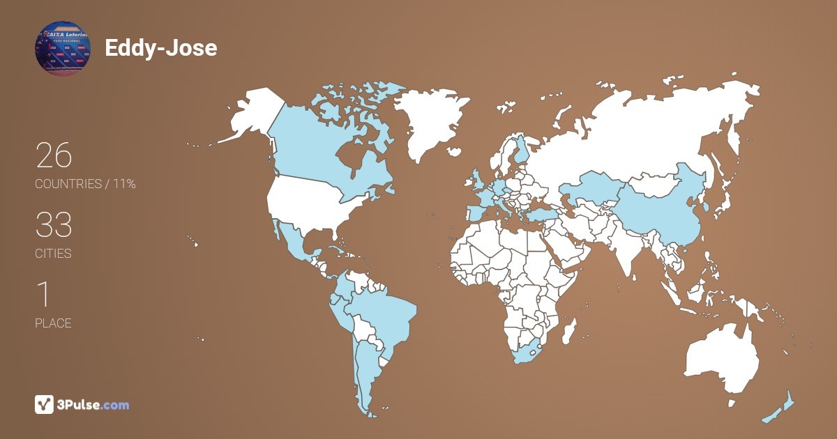 Изображение Карты путешествий Eddy-Jose Contreras