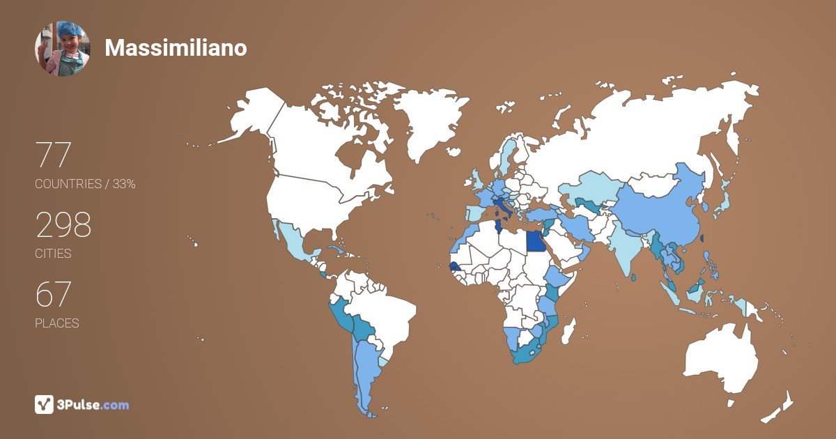 Massimiliano Felici's Travel Map Image