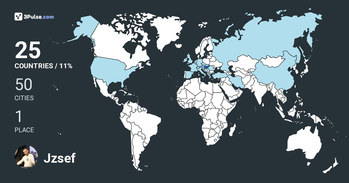 Jzsef Belnyi's Travel Map Image