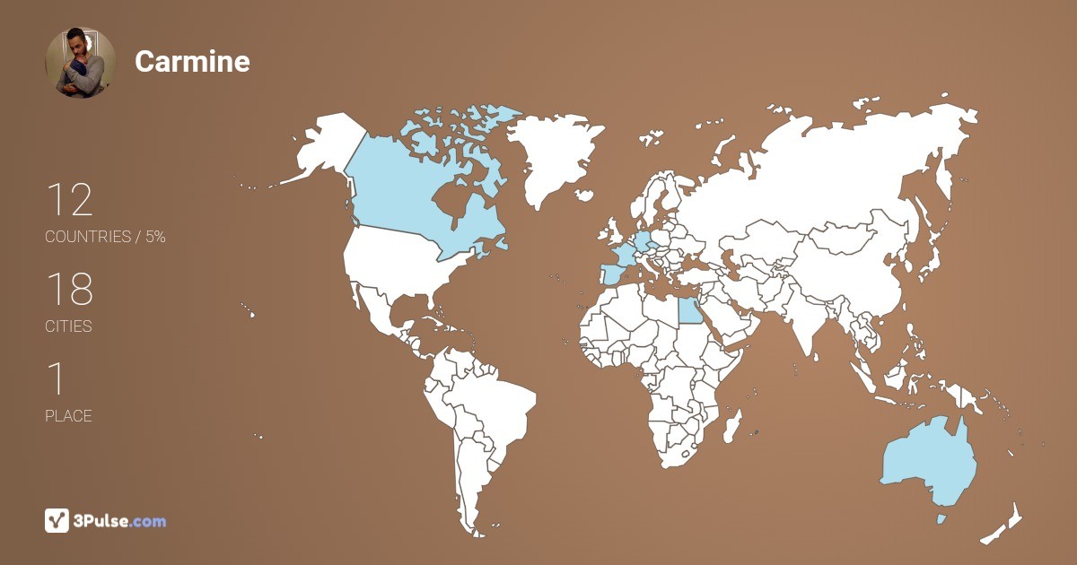 Carmine Torti's Travel Map Image
