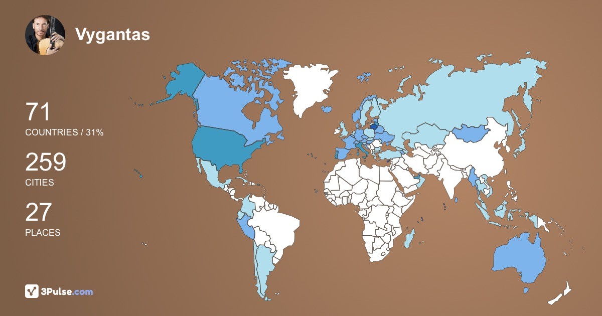 Vygantas Kazlauskas's Travel Map Image
