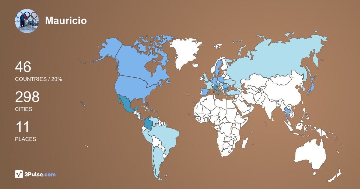 Mauricio ClaHu's Travel Map Image