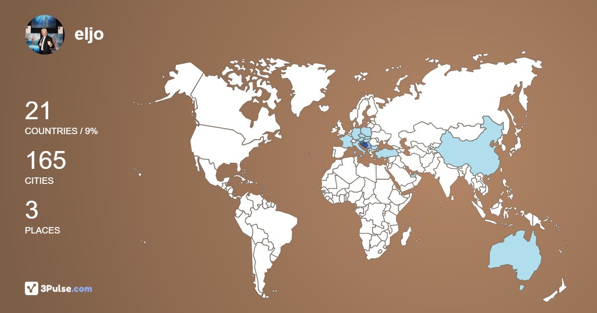 eljo Perkovi's Travel Map Image