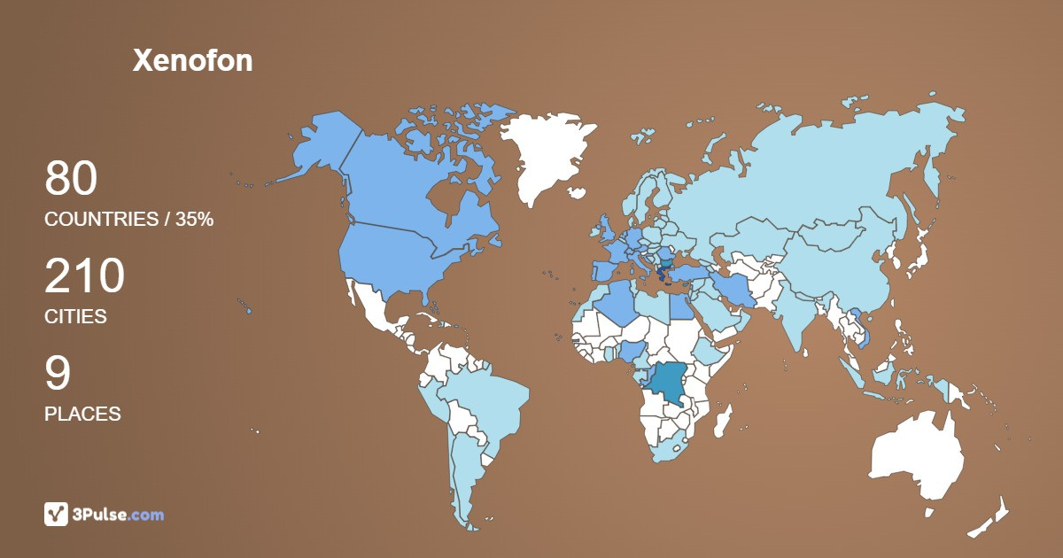 Xenofon Karvounidis's Travel Map Image