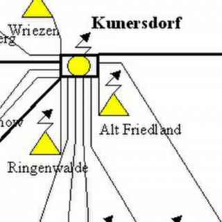 Fernmeldebunker Kunersdorf