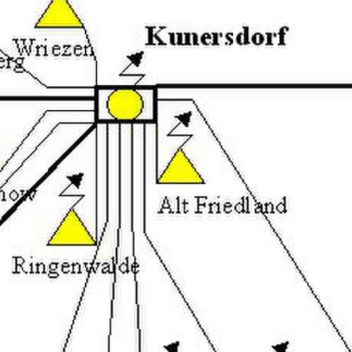 Fernmeldebunker Kunersdorf photo