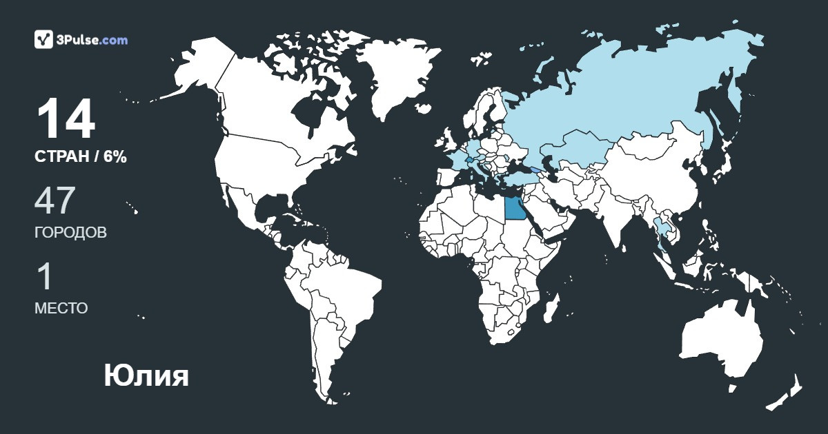 Юлия Серпинская's Travel Map Image