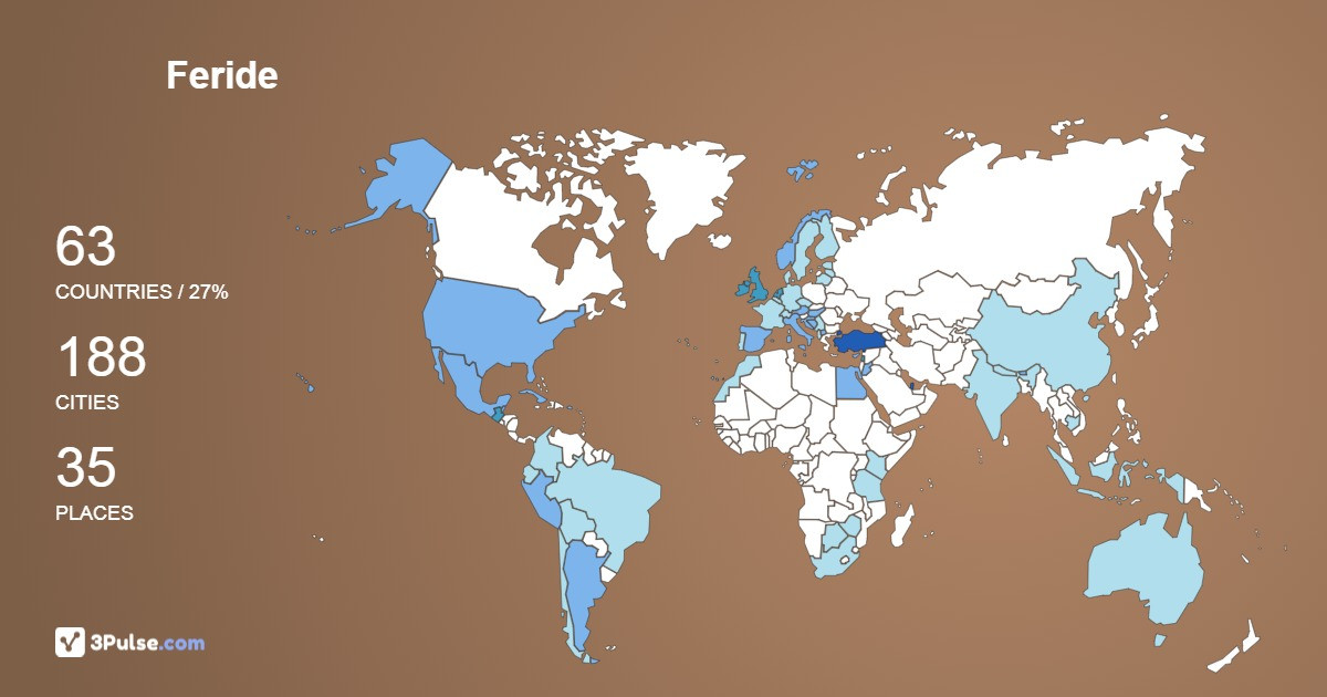 Feride Gogus's Travel Map Image