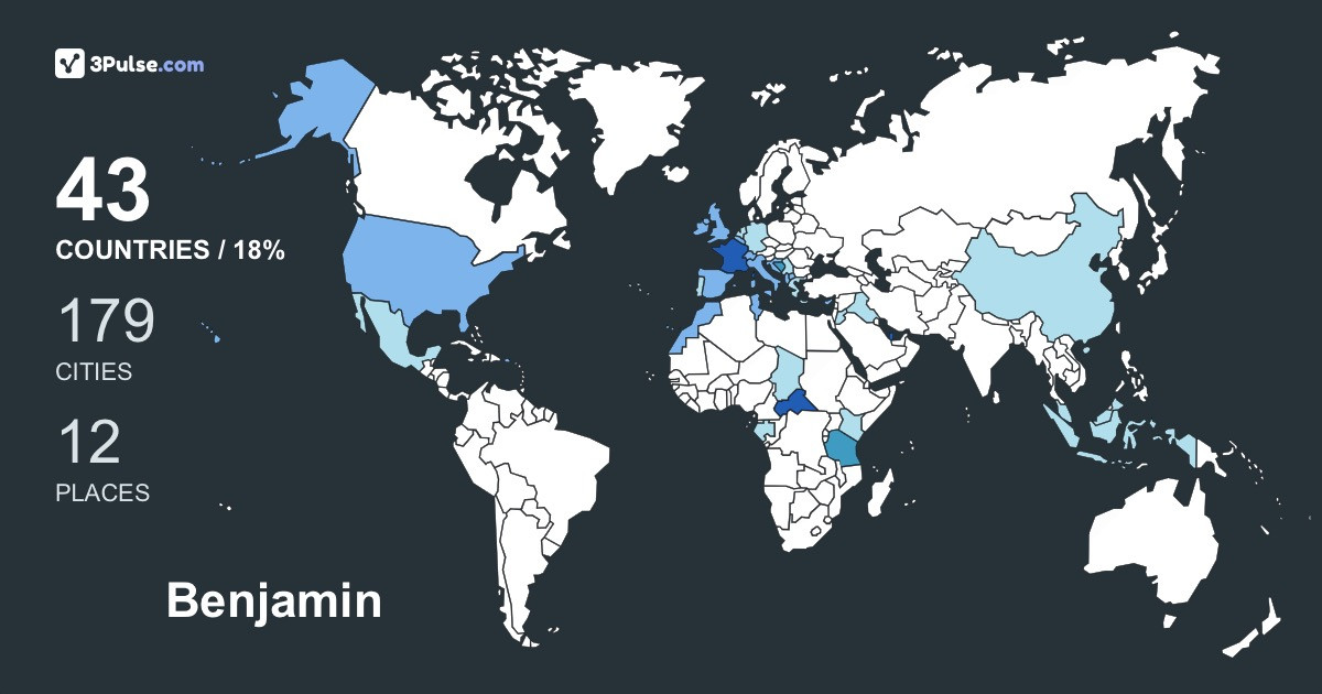 Benjamin Bouret-Felce's Travel Map Image
