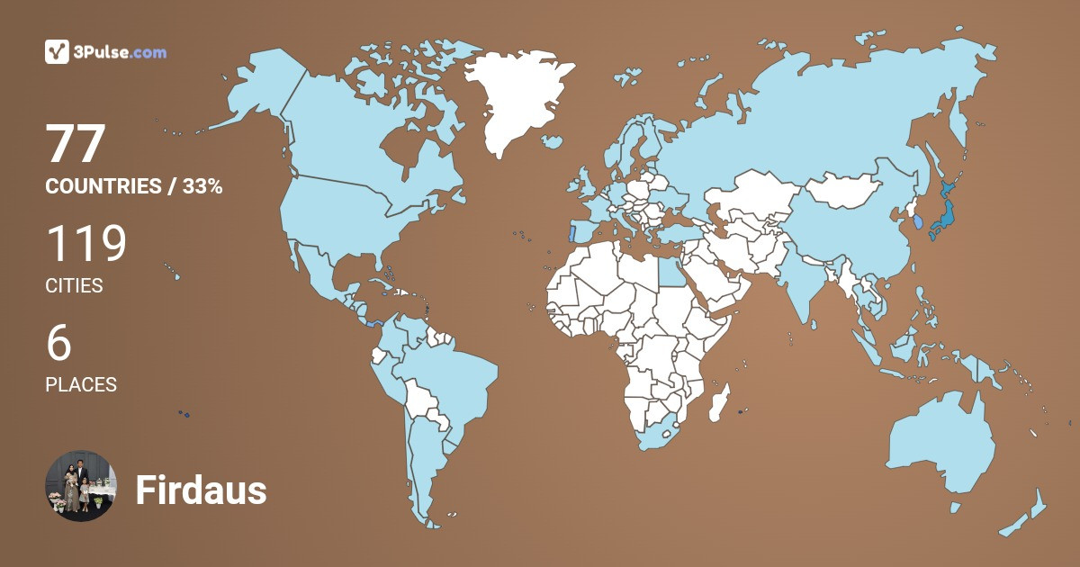 Firdaus Iyaa-Azis's Travel Map Image