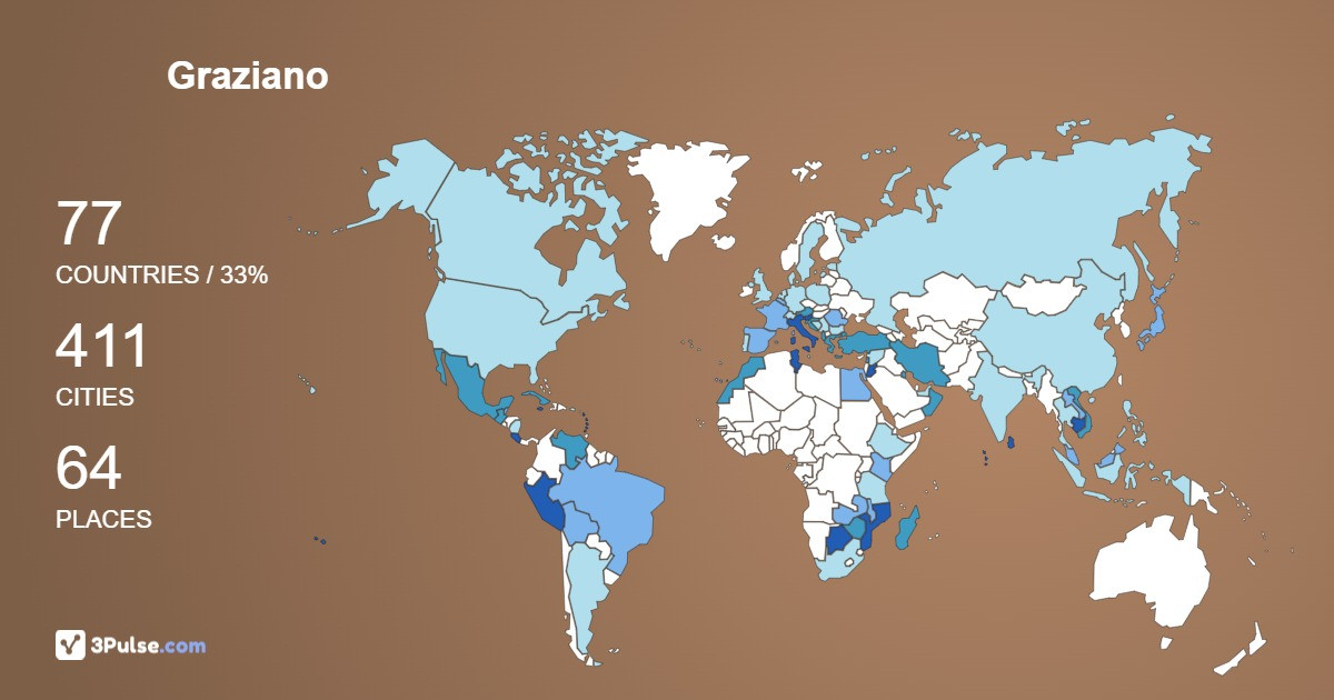 Изображение Карты путешествий Graziano Casadei