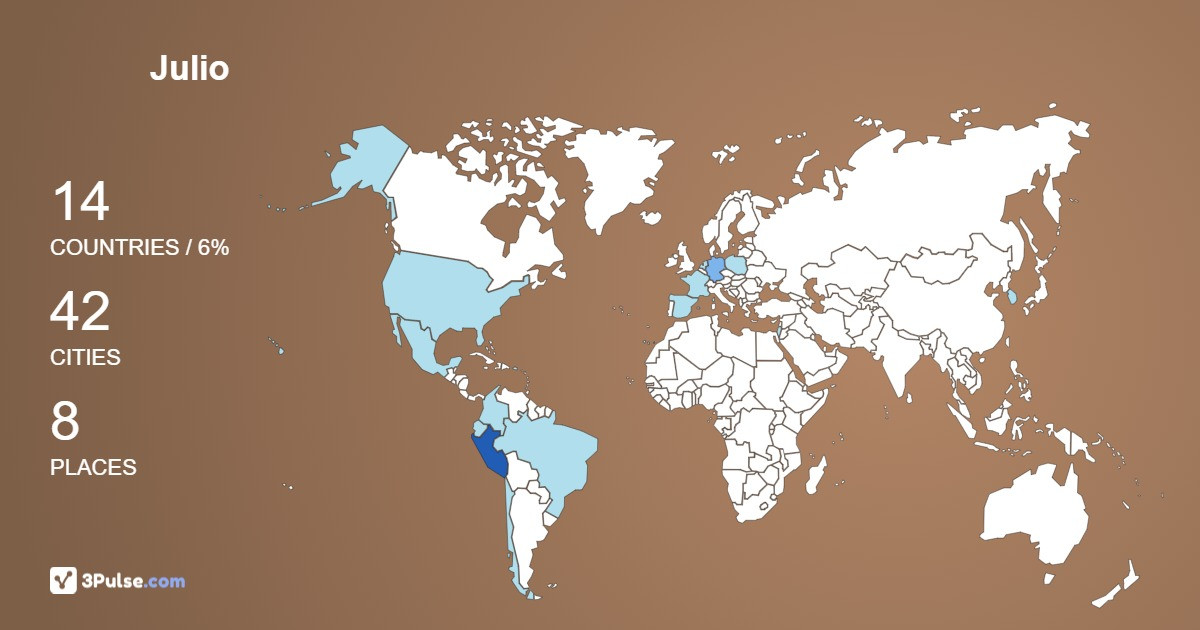 Julio Regalado's Travel Map Image