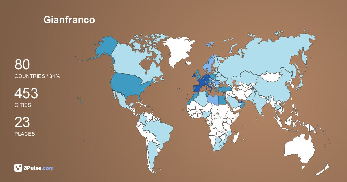 Gianfranco Varretta's Travel Map Image
