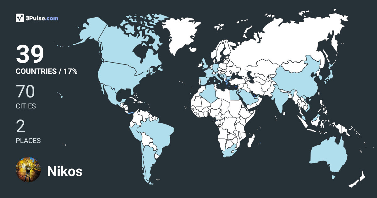Nikos Man's Travel Map Image