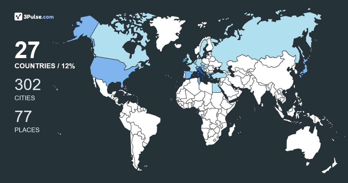 Effegug's Travel Map Image