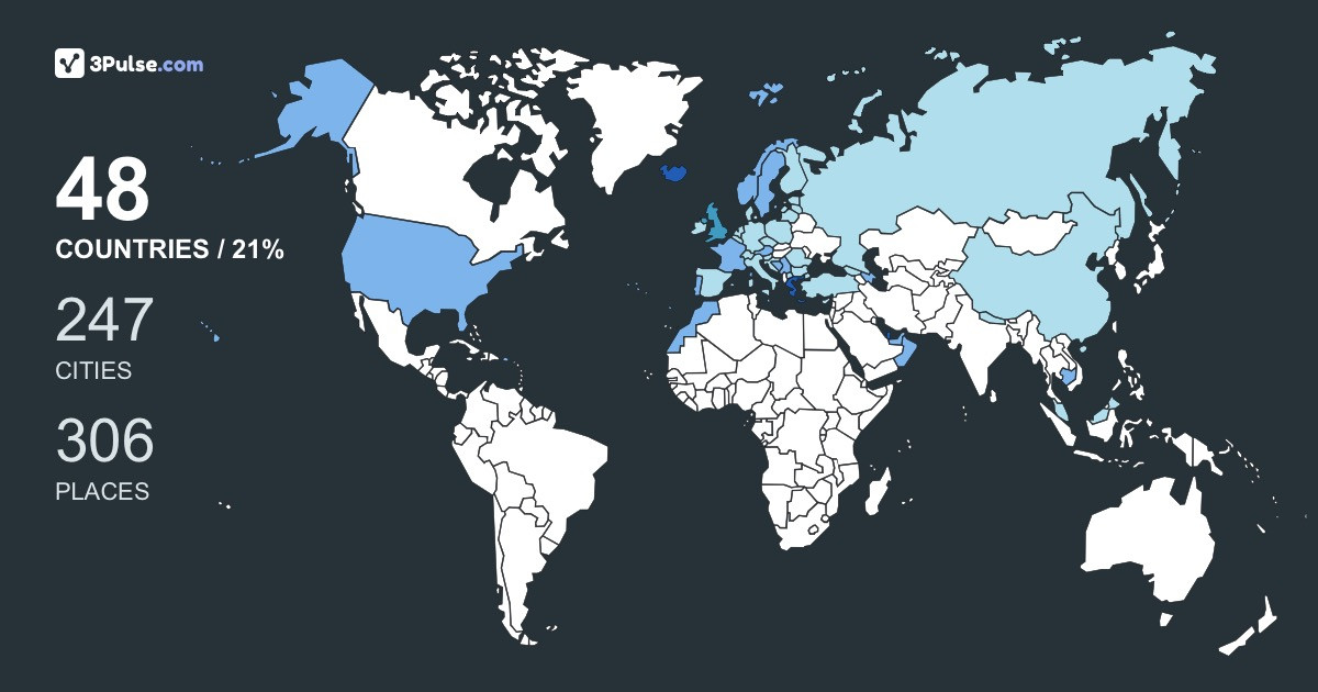 Panagiotis7's Travel Map Image