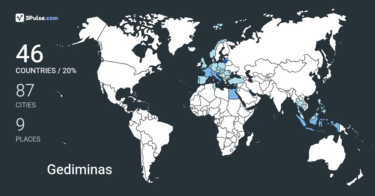 Gediminas Samoka's Travel Map Image