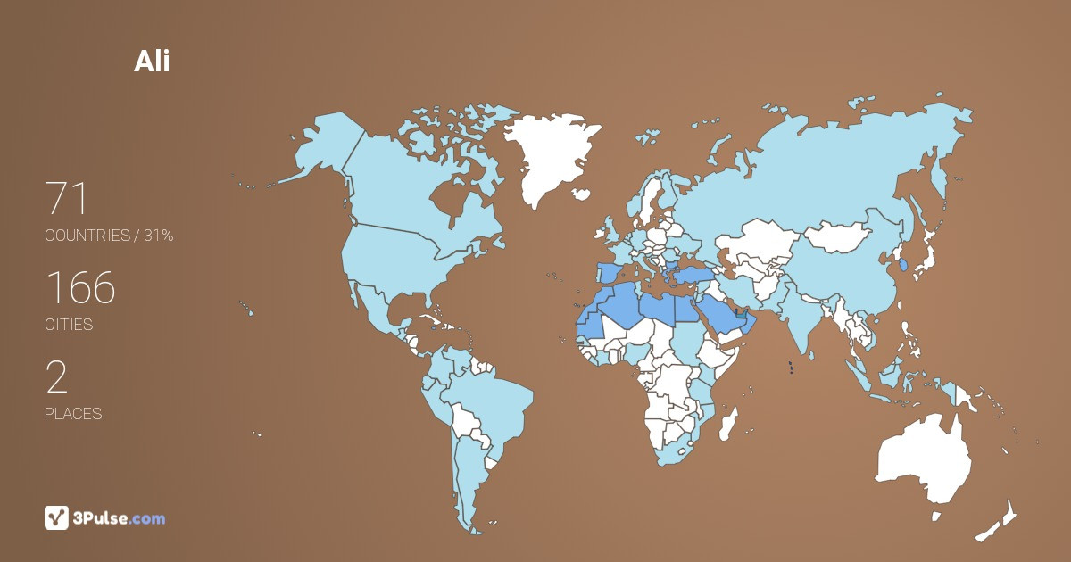 Ali Sardemir's Travel Map Image