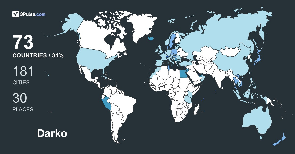 Darko Trkulja's Travel Map Image
